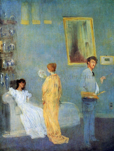  James McNeill Whistler The Artist's Studio (also known as Whistler in His Studio) - Art Print